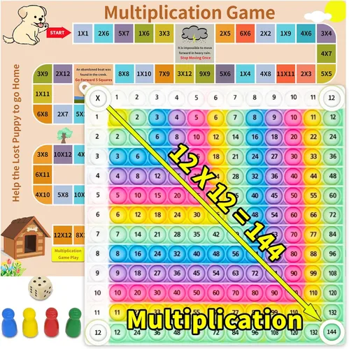 Miniatura 12 de P00p - Juego de multiplicación con números, juguetes de matemáticas fidget, juguete de aprendizaje fidget para aliviar el estrés para crear tipos