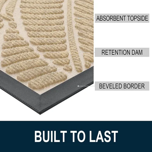 Miniatura 3 de Colorxy Tapete Impermeable para Puerta, Tapete Interior Frontal de Goma Natural Resistente, Tapetes para Puerta de Perfil Bajo Antideslizante