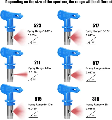 Miniatura 3 de Puntas de pulverización para pulverizador sin aire, puntas de pulverización reversibles sin aire de Geevorks 6 piezas con 2 piezas de asientos