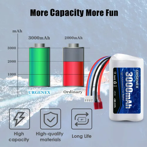 Miniatura 4 de Batería de iones de litio de 11.1 V 3000 mAh para R608 sin escobillas RC Boat 15C 3000mAh Batería RC de alta capacidad con enchufe T estilo Dean