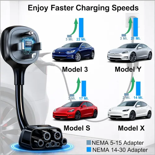 Miniatura 2 de Adaptador para Tesla NEMA 14-30, adaptador de cargador móvil Tesla solo para Gen 2 y 3, enchufe de 240 V y toma de corriente 14-30 a 24 amperios