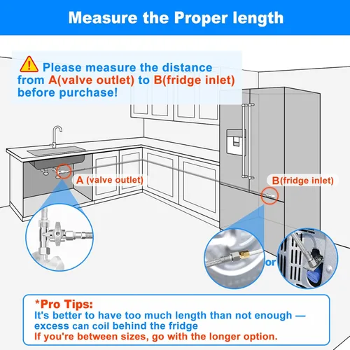 Miniatura 3 de Línea de agua para refrigerador - Manguera de agua para máquina de hielo trenzada de acero inoxidable premium de 20 pies, línea de agua
