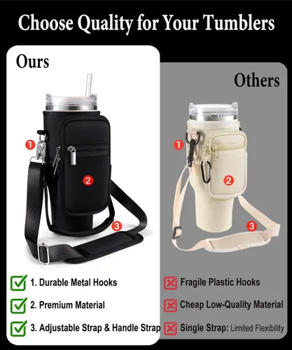 Miniatura 3 de Bolsa de transporte con bolsillo para teléfono para vaso Stanley de 40 onzas con asa y vaso Simple Modern de 40 onzas - Funda tipo bandolera