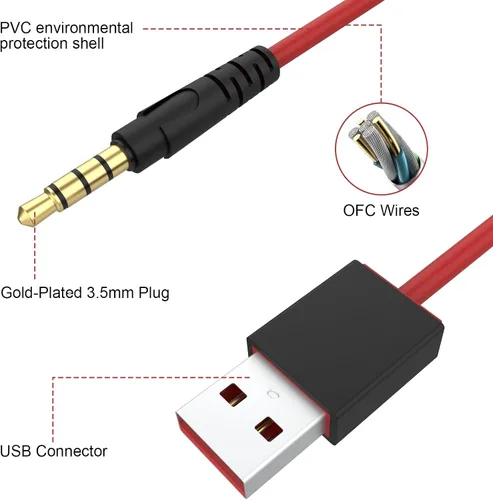 Miniatura 2 de Alitutumao Cable de carga USB de 0.138 in, cable de sincronización de datos, compatible con auriculares inalámbricos Beats By Dre Studio Solo
