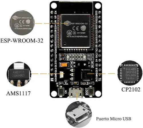 Miniatura 7 de AITRIP 10 piezas ESP32S ESP32 ESP-WROOM-32 placa de desarrollo 2.4GHz Dual-Core WiFi + Bluetooth 2 función microcontrolador para Arduino