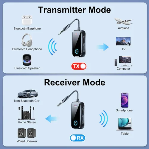 Miniatura 2 de Receptor transmisor Bluetooth 5.4 2 en 1/Mini adaptador de audio inalámbrico portátil para TV/avión/gimnasio a auriculares inalámbricos de baja
