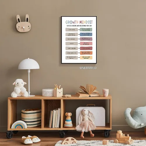 Miniatura 5 de Pósteres de mentalidad de crecimiento en el aula, citas positivas, lienzo, arte de pared, terapia de salud mental, oficina, decoración motivacional