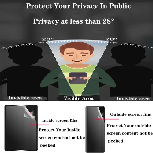 Miniatura 2 de Paquete de 2+2 protectores de pantalla mate de privacidad para Google Pixel 9 Pro Fold, antiespías, 1 unidad exterior + 1 película suave interior, 2