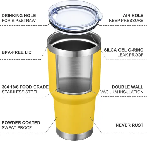 Miniatura 4 de MEWAY Vaso de 30 onzas con aislamiento al vacío de doble pared, vaso de acero inoxidable con tapa, revestimiento de polvo duradero, taza de café