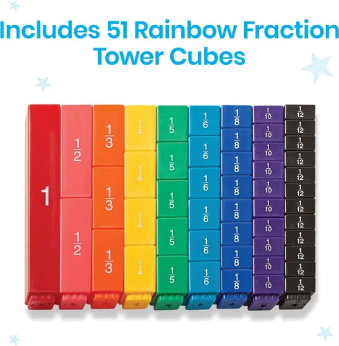 Miniatura 2 de Hand2mind - Juego de cubos de torre de arcoíris de fracciones, equivalencia de fracciones, materiales de bloques matemáticos Montessori para niños