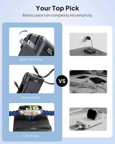 Miniatura 8 de Cargador portátil con cables integrados y enchufe de pared, 50% más pequeño 10000 mAh, cargador de batería USB C de 22.5 W, batería esencial
