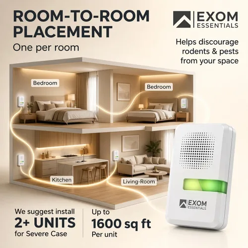 Miniatura 4 de T-26, Ultrasonic Pest Repeller Wall Plug-in Most Effective Than Repellents - Get Rid of - Rodents, Squirrels, Mice, Rats, Bats, Roaches, Ants