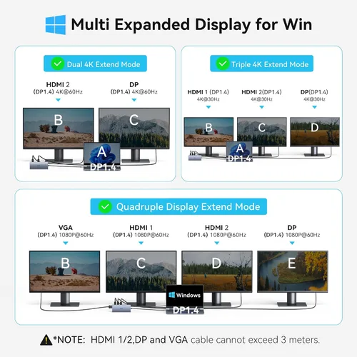 Miniatura 5 de Estación de acoplamiento USB C con monitor dual para Dell HP, estación de acoplamiento para portátil con 3 monitores, Hub USB C de 15 en 1 con Dock
