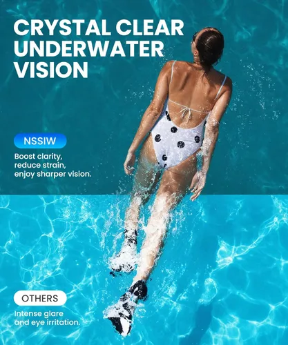 Miniatura 7 de NSSIW Swim Goggles,Anti-Fog UV 180°Clear View Swimming Goggles,3 Pack Goggles Swimming Adult Men Women Youth