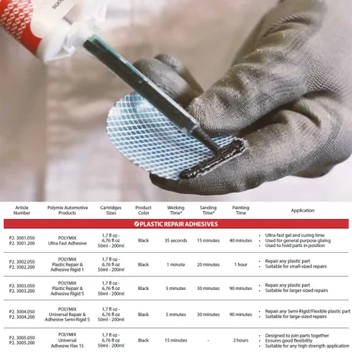 Miniatura 4 de Polymix Adhesivo rígido para reparación plástica automotriz multiusos y adhesivo de 200 ml con cartucho y dos boquillas de mezcla de aplicación Negro