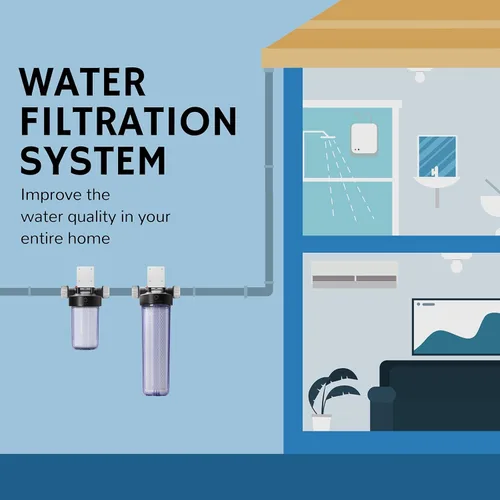 Miniatura 4 de Airthereal Carcasa de filtro de agua para toda la casa, filtro de sedimentos para agua de pozos y ciudades, cartuchos de filtro de agua