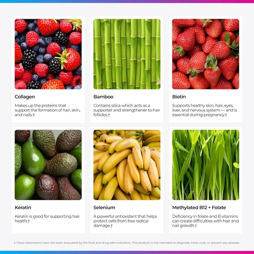 Miniatura 5 de Livingood Daily Suplemento para cabello, piel y uñas, fórmula 14 en 1 con biotina, colágeno, queratina, bambú, selenio, folato, B12, zinc y más