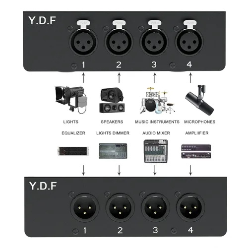 Miniatura 2 de Cable XLR macho a hembra de 4 canales, 3 pines, extensor múltiple para iluminación de escenario y estudio de grabación, canal XLR/AES/DMX sobre