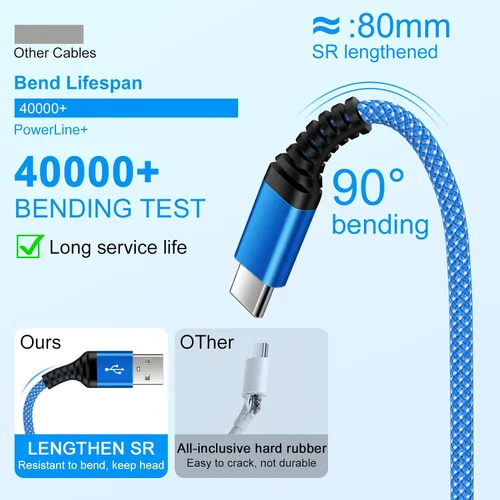 Miniatura 5 de Cable de carga rápida para Samsung Galaxy S26 Ultra A17 Z Fold7 Z Flip7 FE S25 Edge S25 S25+ A36 A16 5G S24, cable de carga Android de 6 pies tipo