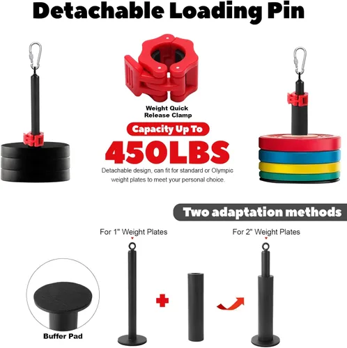 Miniatura 4 de Fitness LAT y sistema de polea de elevación, polea de cable de peso mejorada, accesorios de máquina de extracción LAT para gimnasio en casa,