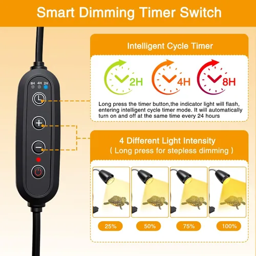 Miniatura 3 de Lámpara de calor para reptiles con 2 bombillas UVA UVB de 50 W, luz de calentador de tortuga con luz giratoria de 360 grados con abrazadera