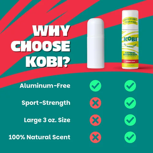 Miniatura 2 de Kobi Desodorante para niños activos, adolescentes, niñas, niños, natural, sin aluminio, fuerza deportiva - Cherry Kick