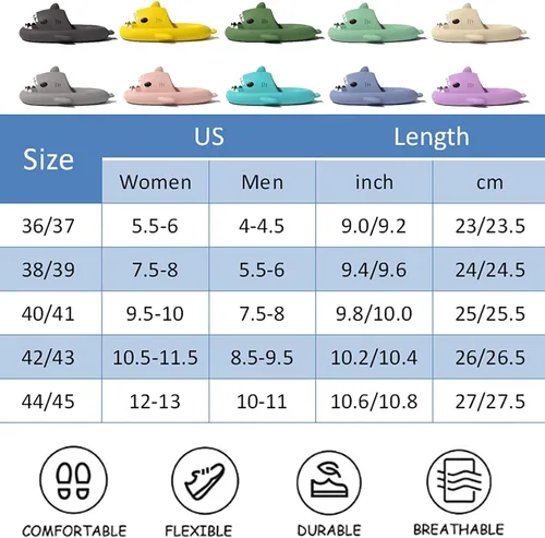 Miniatura 7 de Lindas pantuflas y sandalias con temática de tiburón, diseño unisex de tiburón nube de dibujos animados con suela antideslizante para niños, mujeres