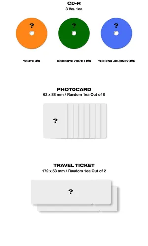 Miniatura 2 de Pre-Order Benefit MONSTA X KIHYUN YOUTH 1st Mini Album GOODBYE YOUTH Ver. K-POP SELAED