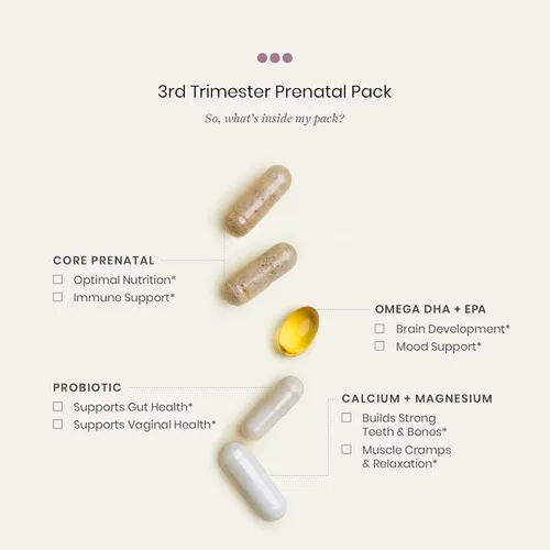 Miniatura 3 de Perelel Paquete Prenatal para el Tercer Trimestre, Multivitamínico con Magnesio, Omega 3, Probióticos y Calcio, Apoyo Nutricional para el Bienestar