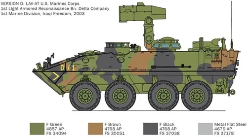 Miniatura 7 de IT6588 6588 LAV-at, Escala 1:35, Kit, Modelo de plástico, Arena