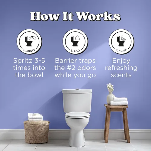 Miniatura 4 de Poo-Pourri Before-You-Go - Aerosol para inodoro, aroma a menta lavanda, 2 onzas líquidas, hasta 100 usos, desodorante para baño, a base de plantas
