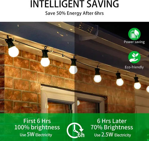 Miniatura 4 de Qualilux Bombillas LED pequeñas A15 de Dusk to Dawn para exteriores, 450 lúmenes, blanco cálido, 5 W = 40 W, encendido y apagado automático