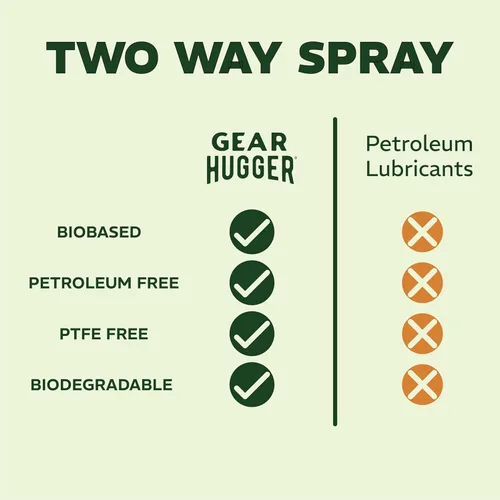 Miniatura 4 de Gear Hugger Lubricante Multiusos - Ecológico (11 oz, Paquete de 2), Removedor de Óxido - Spray Lubricante para Puerta de Garaje, Lubricante