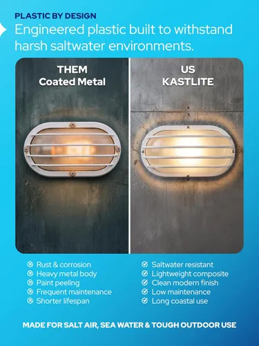 Miniatura 2 de KASTLITE Lámpara LED para exteriores, 9.5 W Energy Star 5000 K, montaje en pared ovalado, iluminación náutica, policarbonato a prueba de óxido