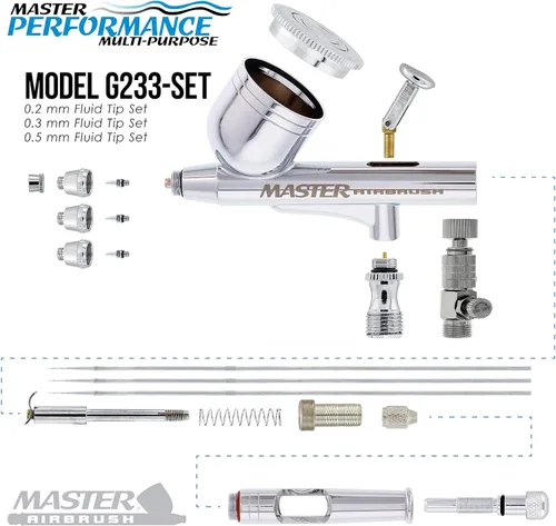Miniatura 3 de Master Airbrush Cool Runner II Kit de sistema de compresor de aire de doble ventilador con un juego de aerógrafo de doble acción G233