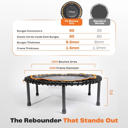 Miniatura 6 de MXL FIT Bounce PRO Bungee Rebounder - Premium Indoor Mini Trampoline for Adults, Silent Low-Impact Bounce, Half-Folding with Foldable Steel Legs &