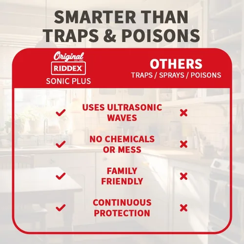 Miniatura 4 de Riddex Sonic Plus - Repelente ultrasónico de plagas, se conecta con salidas adicionales para uso en interiores, repelente de insectos, repelente