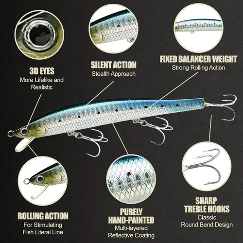 Miniatura 4 de LUCKY CRAFT FlashMinnow 125 YAWARA, señuelos de pesca de agua salada, accesorios y equipo de pesca de surf Jerkbait, señuelos de pesca de fletán