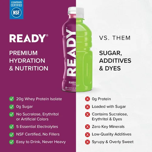 Miniatura 4 de Ready Protein Water - Agua con 0.53 onzas (15 g) de proteínas de suero de leche, sin azúcar, 12 unidades, 16.9 onzas líquidas cada una.