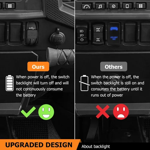 Miniatura 4 de WeiSen Cargador USB dual 4.2A Plug & Play, estilo interruptor basculante, 18 AWG, 12 V/24 V, carga rápida con barra de alimentación de pulso