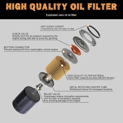 Miniatura 2 de Paquete de 2 filtros de aceite HF204 para Yamaha FZ07 MT03 MT-07 MT-09 MT10 Grizzly 450 350 400 660 700 YFM350 Rhino Viking 700 Wolverine 1200