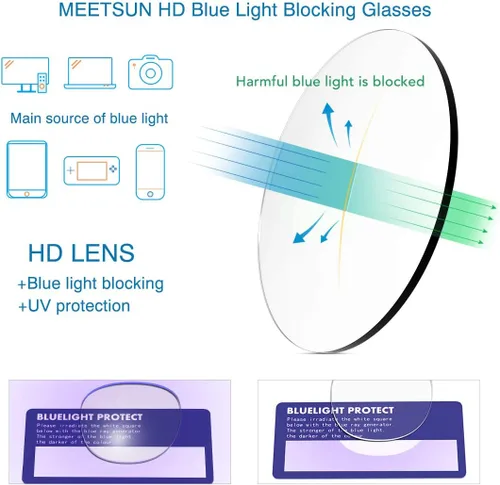 Miniatura 6 de MEETSUN Lentes de bloqueo de luz azul para mujeres y hombres, anti fatiga ocular (duerme mejor), lentes de computadora UV400 (marrón)