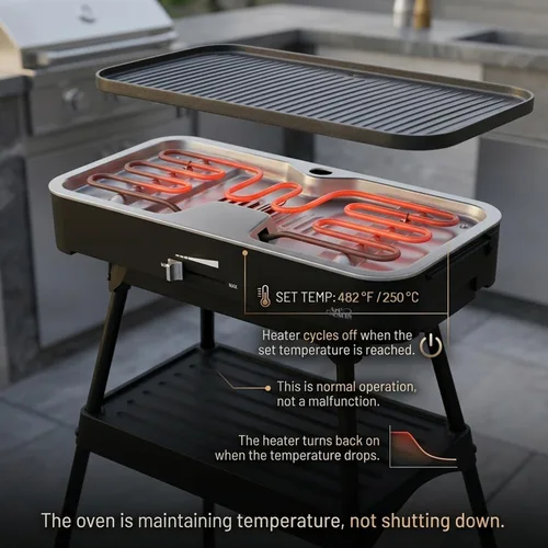 Miniatura 7 de Artestia - Parrilla eléctrica de 1800 W, para interiores y exteriores con soporte, control de temperatura ajustable, parrilla de mesa portátil