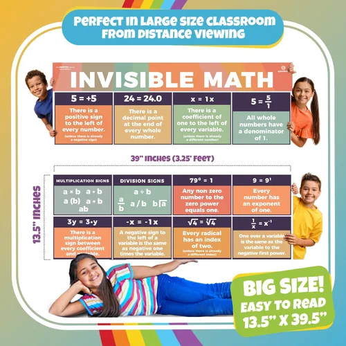 Miniatura 2 de Sproutbrite Carteles educativos invisibles de matemáticas de 13.5 x 39 pulgadas para el aula, 2 carteles matemáticos grandes para escuela