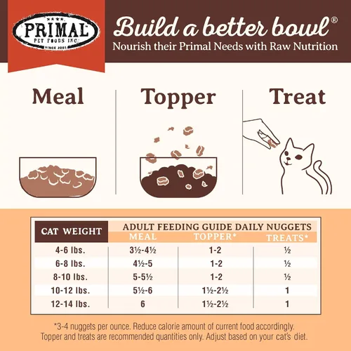 Miniatura 8 de Primal Nuggets de Comida Cruda Liofilizada para Gatos de Cerdo, Comida Completa y Equilibrada o Complemento, Premium, Saludable, Sin Granos, Comida