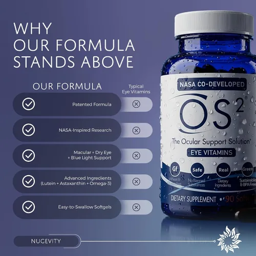 Miniatura 5 de OS2 Solución de apoyo ocular – Vitaminas patentadas para ojos para salud macular, ojo seco y luz azul – Luteína, zeaxantina, Omega 3, astaxantina
