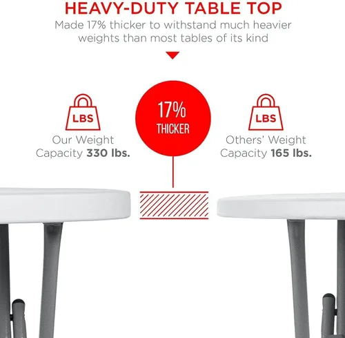 Miniatura 6 de PRO&Family Mesa portátil plegable plástica redonda de 32 pulgadas, blanca, altura superior de la barra de la tabla para los acontecimientos