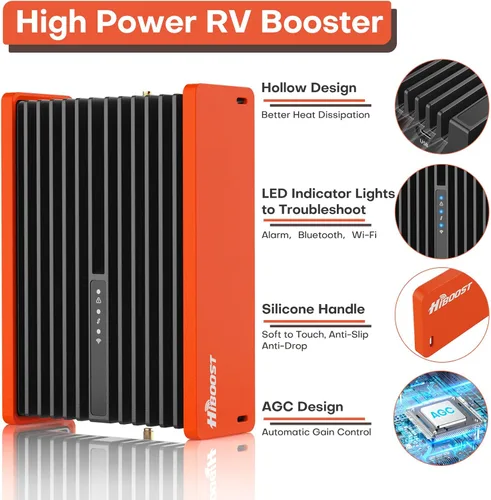 Miniatura 5 de HiBoost Travel 3.0 RV Cell Phone Signal Booster High Power Cellular Booster for RV, Truck Camper & Van, Trailer Boosts 4G & 5G LTE for All U.S.