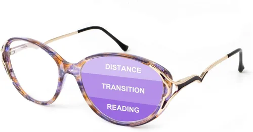 OKH Women's Reading Glasses - Progressive Multifocus Readers Blue Light Blocking Multifocal Transition Reading Glasses