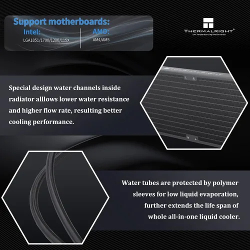 Miniatura 3 de Thermalright Frozen Edge 360 - Enfriador de agua negro para CPU con ventiladores PWM, la velocidad de la bomba es de 2800 RPM, rodamiento S-FDB